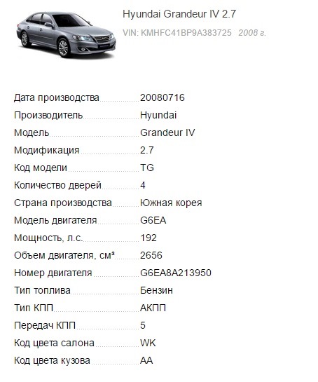 Я закохався в цю попу, вона рак по гороскопу 2