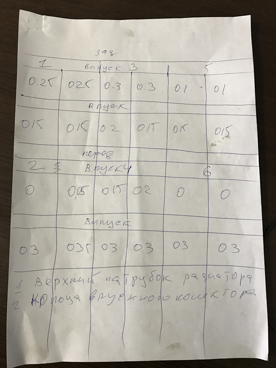 Грандер ожив 5
