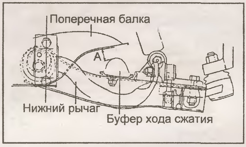 Лопнув торсіон. 2
