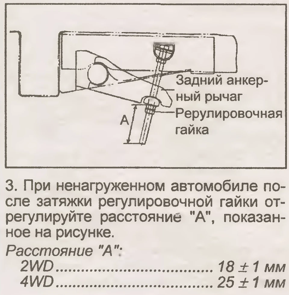 Лопнув торсіон.