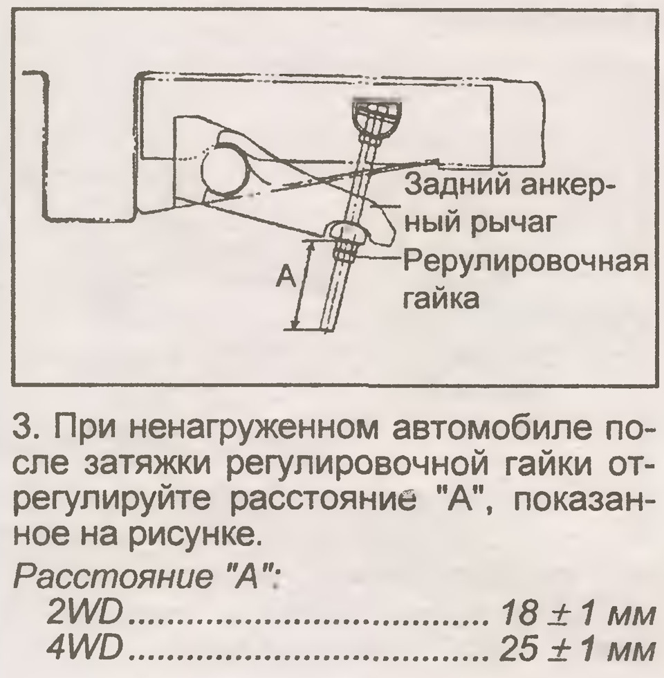 Лопнув торсіон. 1