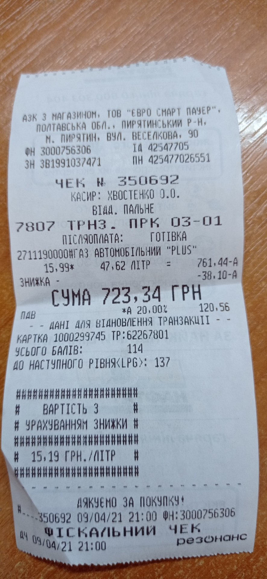 Весняний roadkill. Привід сумний. 3