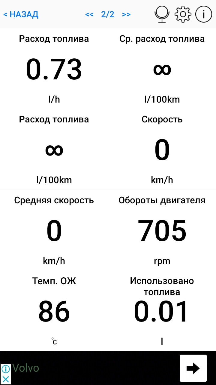 Перемога над високими оборотами хх. 2