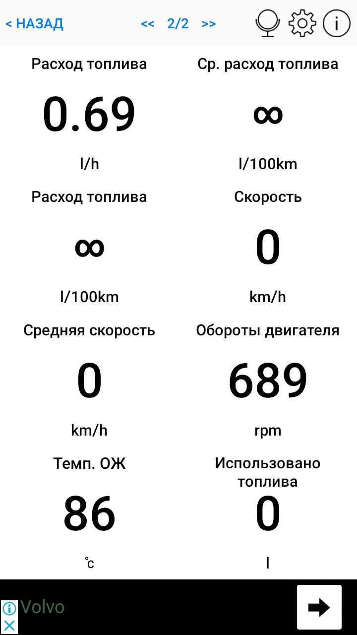 Перемога над високими оборотами хх. 1