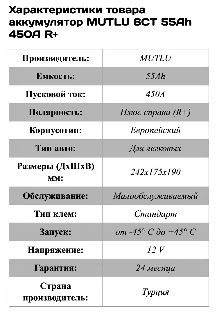 АКБ 3