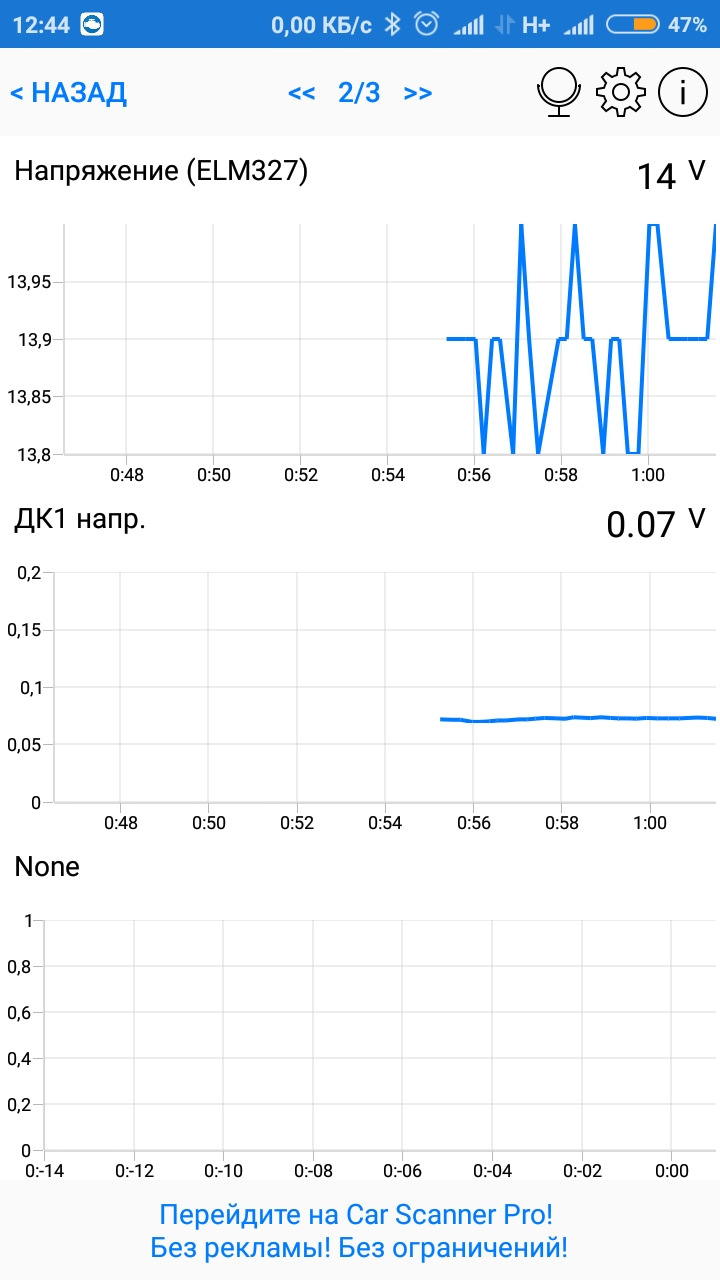 Obd2 тепер і в мене 4