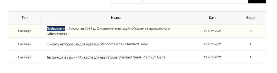 Оновлення штатної навігації 1