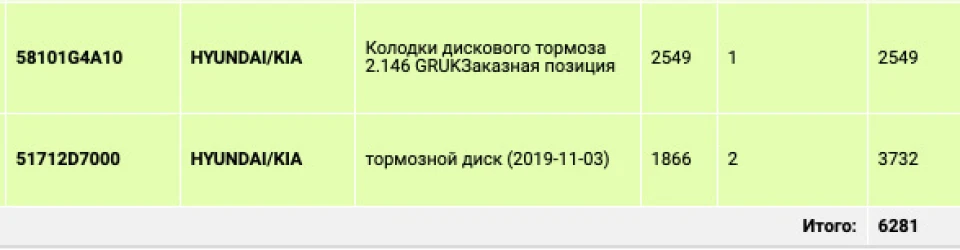 Заміна гальмівних колодок та гальмівних дисків. Розлучення на бабло від офіційного дилера. Частина перша