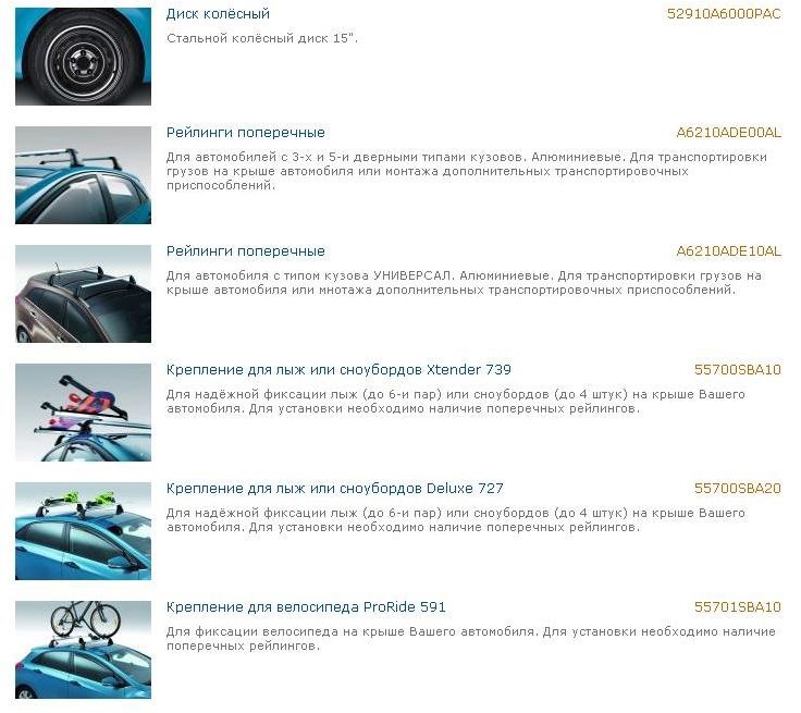 Акссесуари до Хюндаю i30/i30cw 2012 2