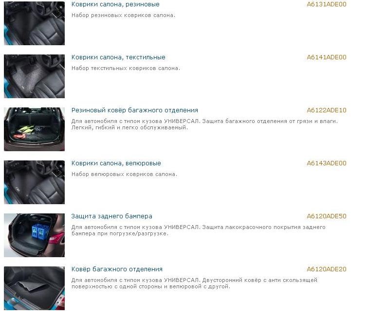 Акссесуари до Хюндаю i30/i30cw 2012 5