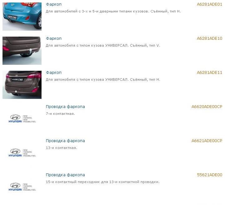 Акссесуари до Хюндаю i30/i30cw 2012 4