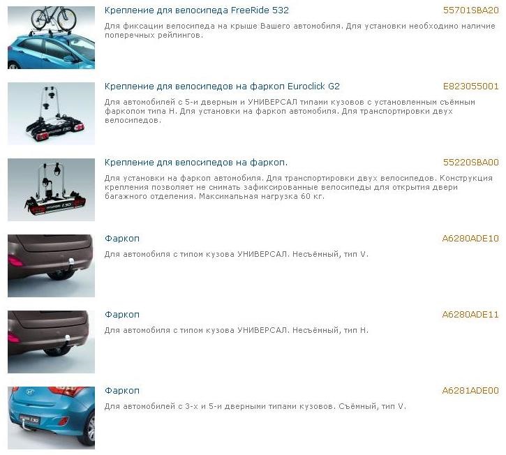 Акссесуари до Хюндаю i30/i30cw 2012 3