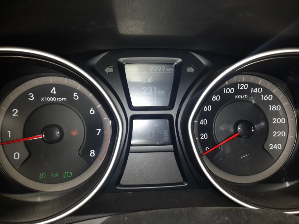 9999 км 2
