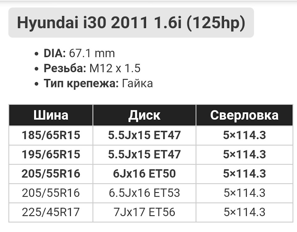 Запитання по дисках для i30 1