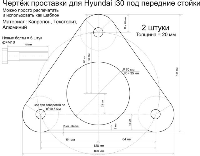 Встановлення простовок 4