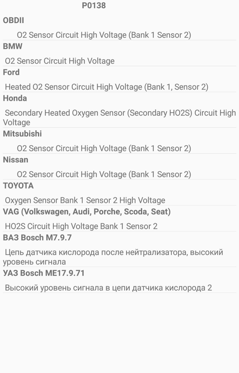 Автосканер ELM 327 OBD-II 4