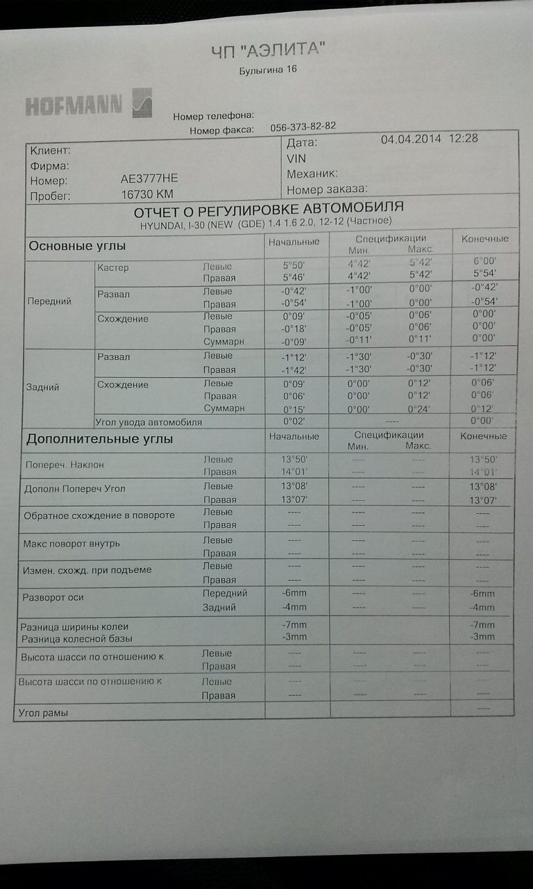Звіт про регулювання автомобіля 1