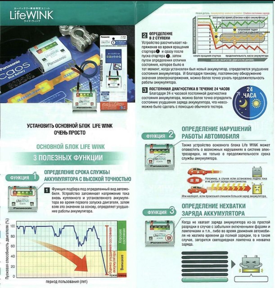 Діагностика для акумулятора Panasonic Life Wink #20 3