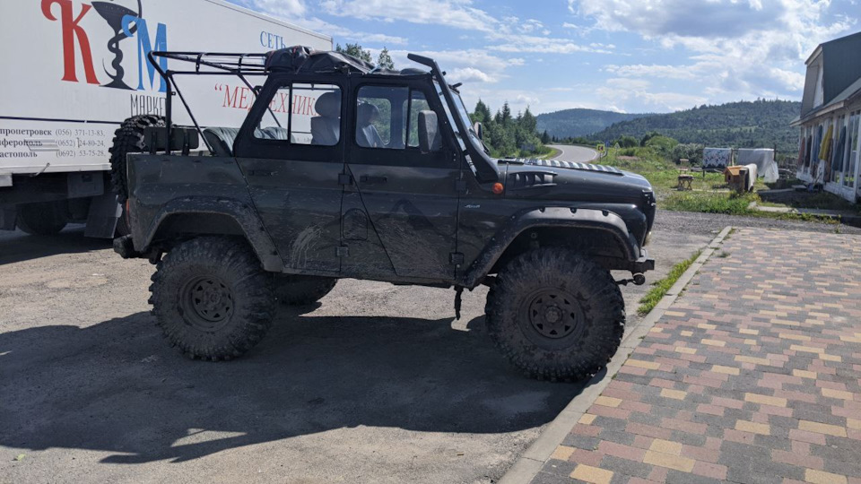 Літня відпустка в період COVID-19 (частина 2) 1