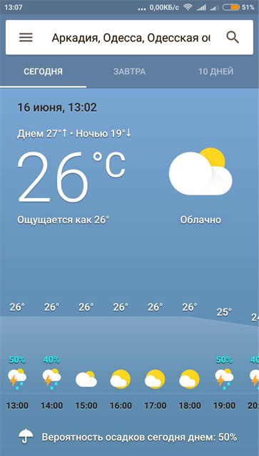 Відро води + замшева ганчірка (самостійне миття) 1