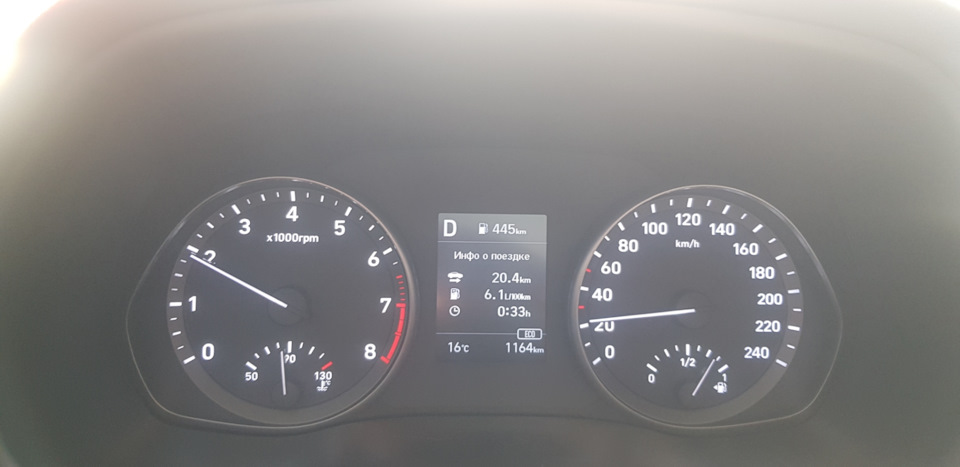 Витрата 1.5DPi 2