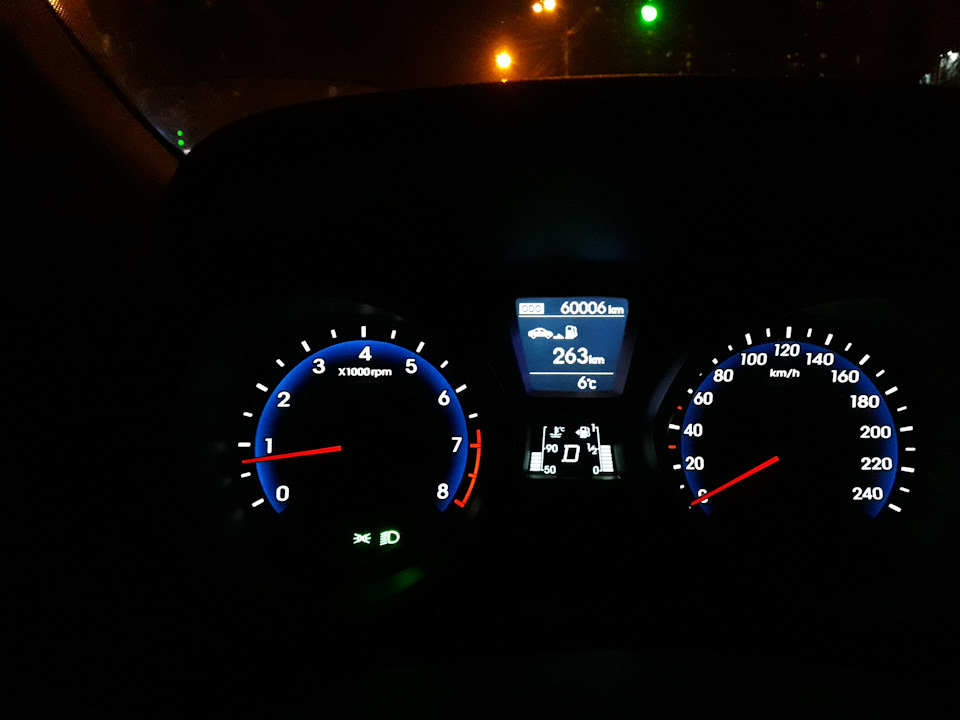 Вже або ще тільки 60 4