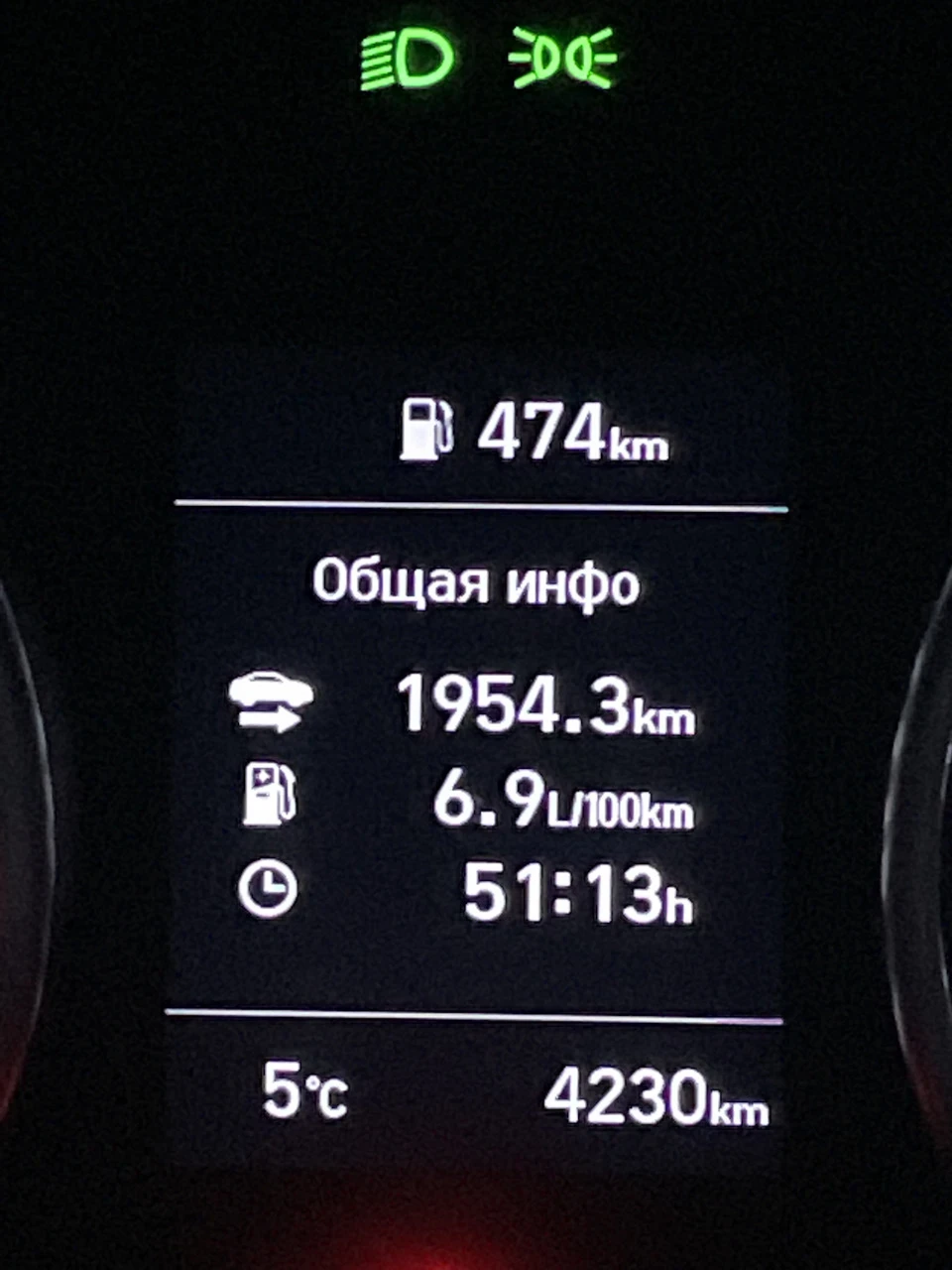 Витрата прогрів + траса 35 км