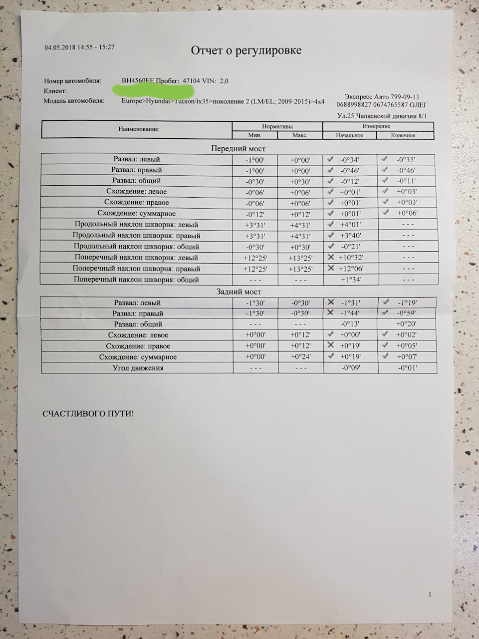Планова перевірка розвалу/сходження 1