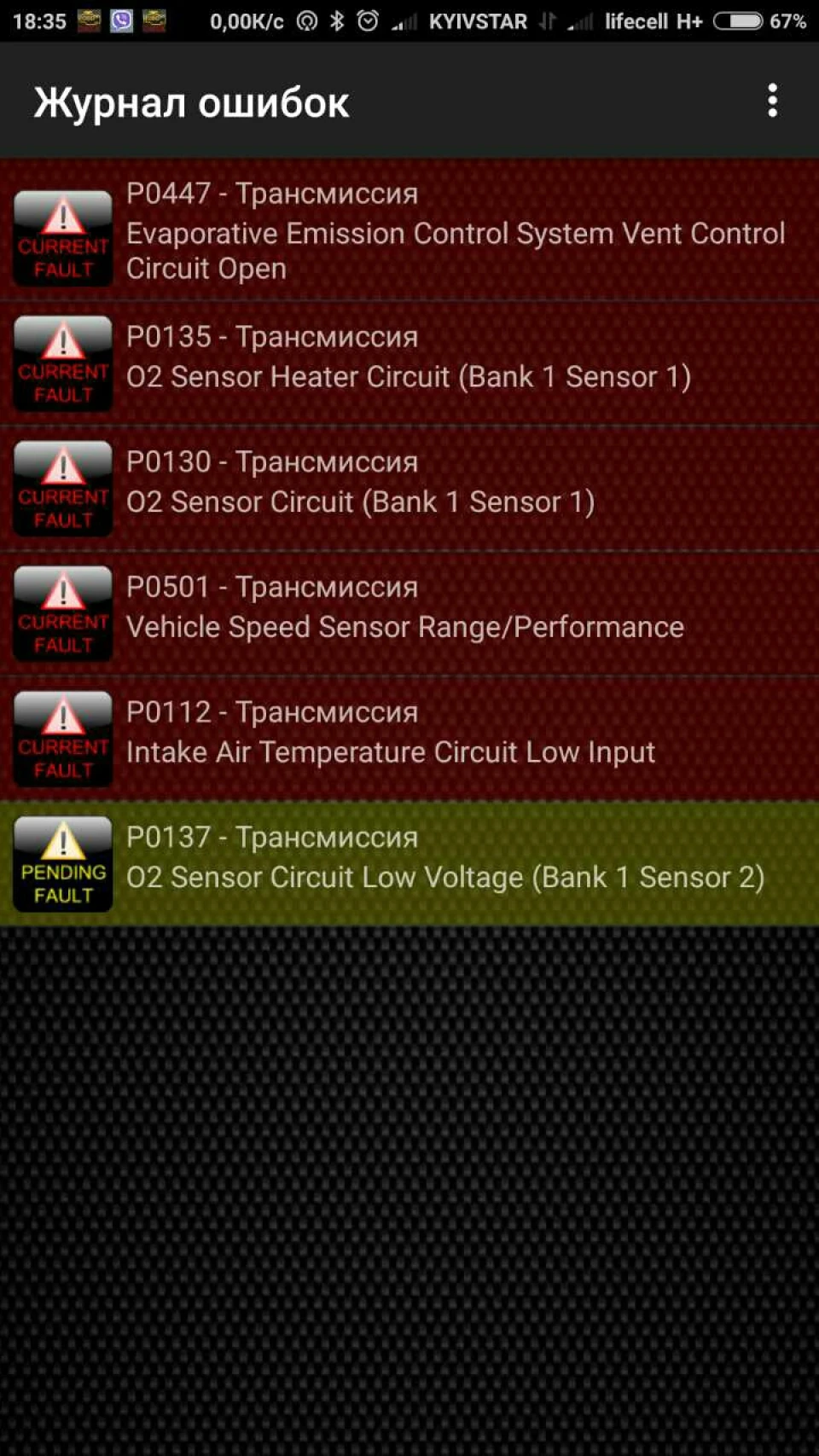Помилки діагностики. Усунув.
