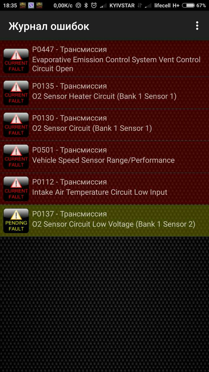 Помилки діагностики. Усунув. 1