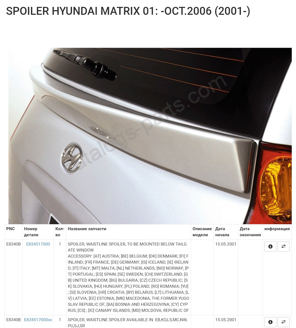 OEM плюшки для матраца 5