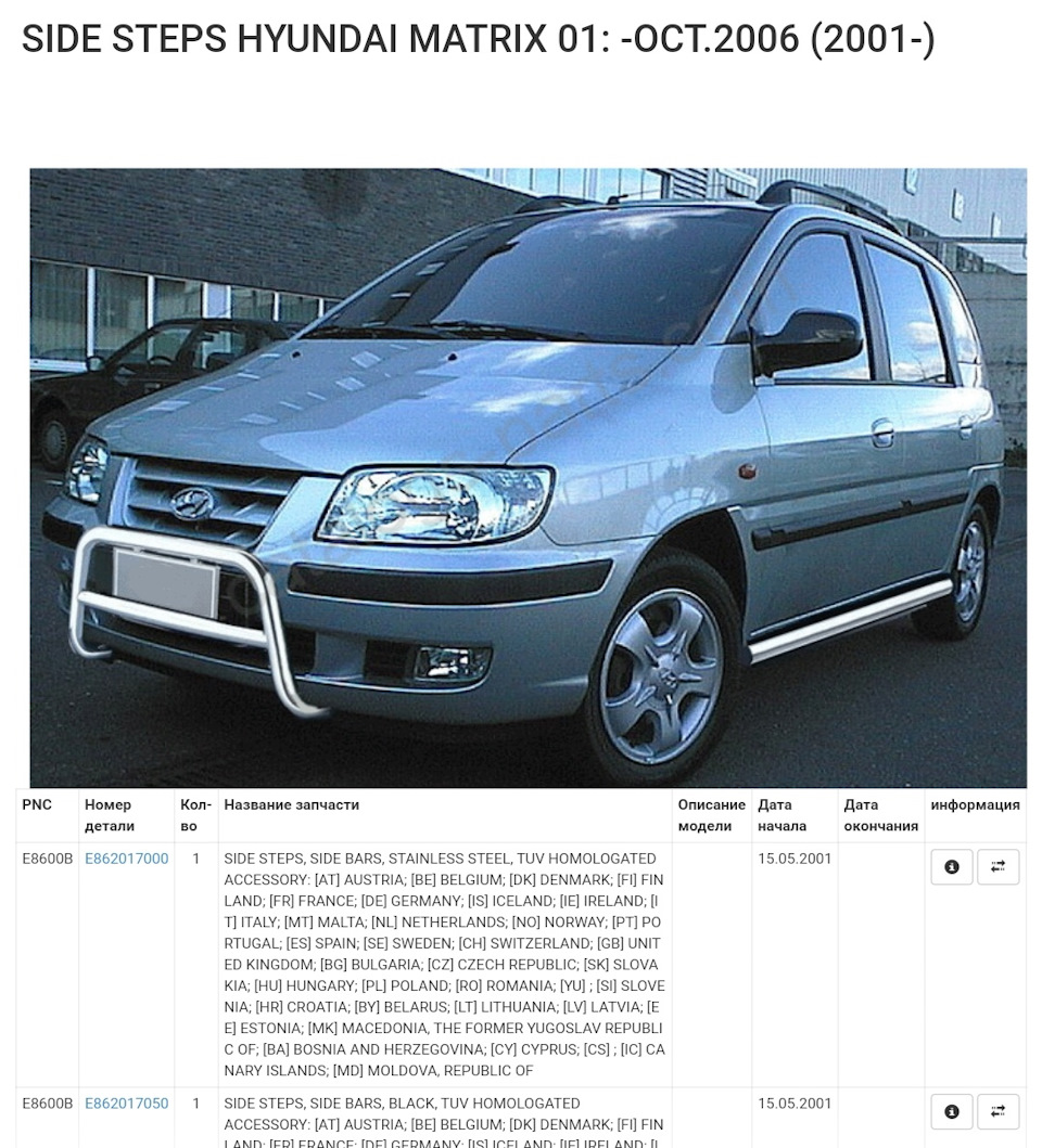 OEM плюшки для матраца 2