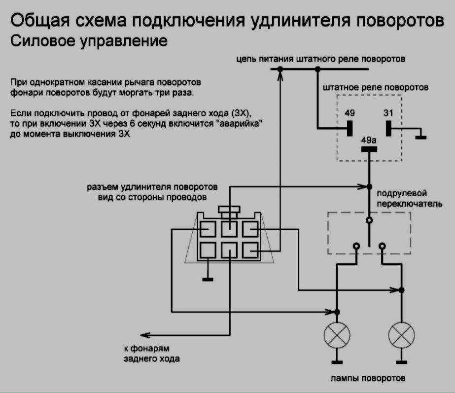 Встановлення та підключення плати подовжувача поворотів. 5