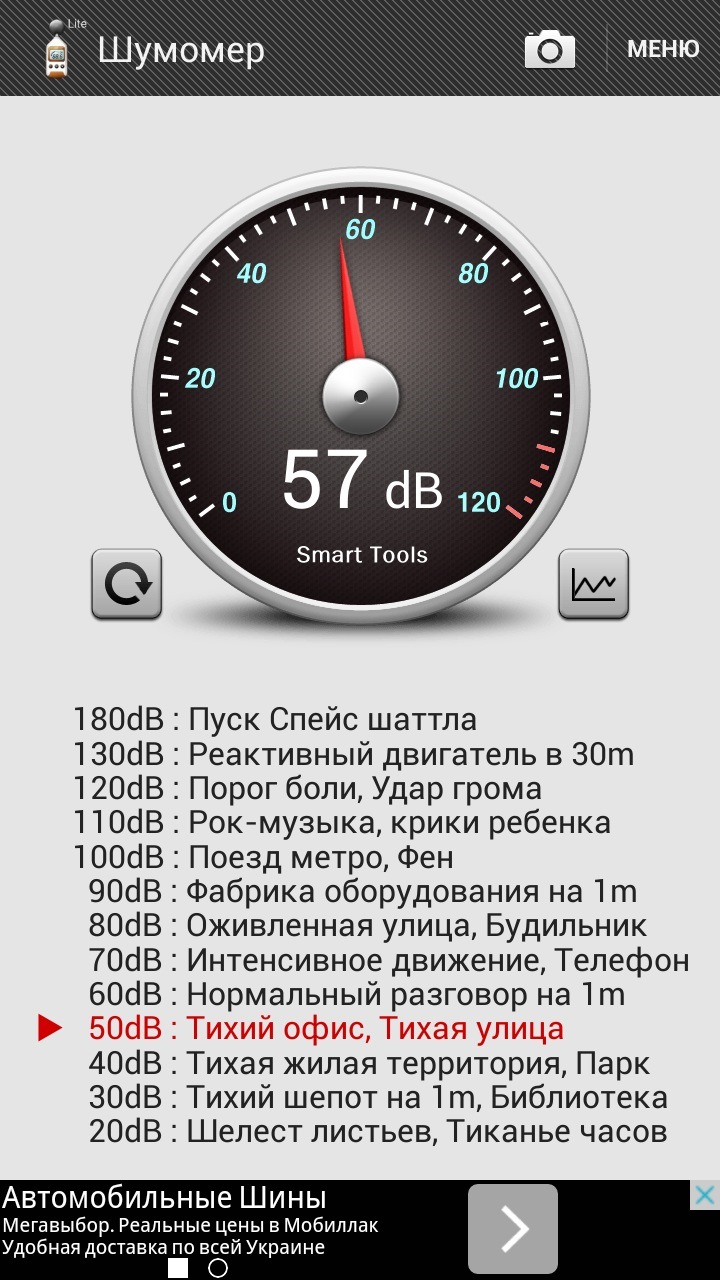 Зміна глушника. 4
