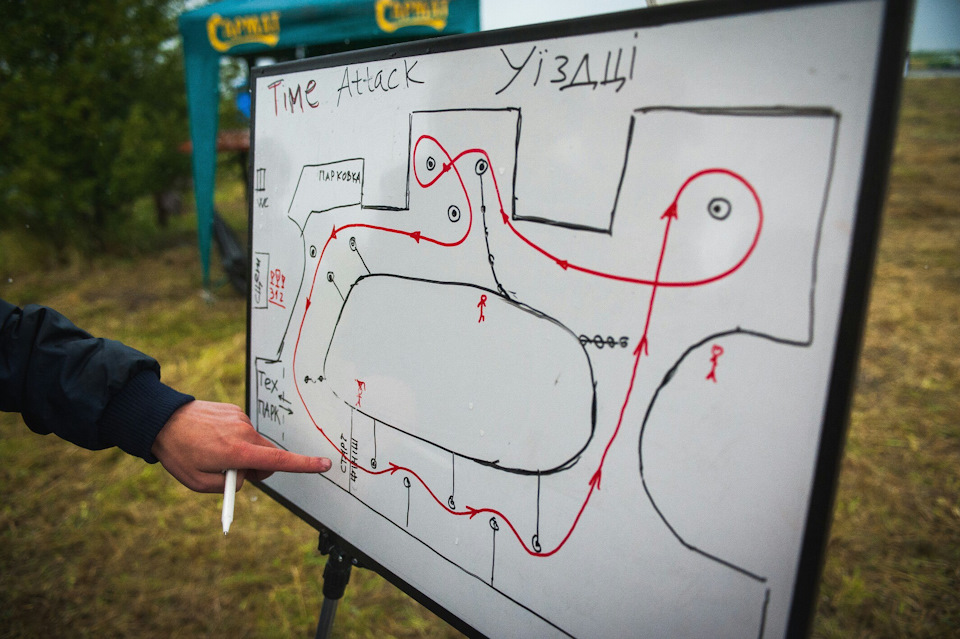 Time Attack Уїздці Race Way 1