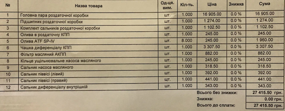 Ремонт ПП на Корчі