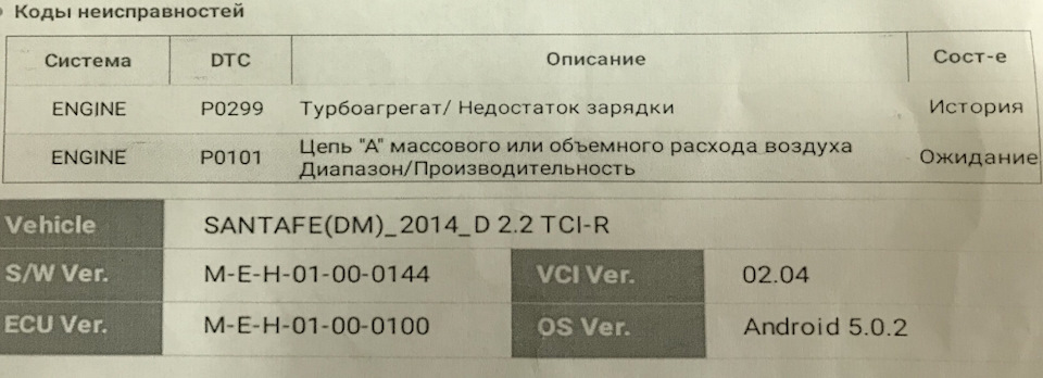 Загорівся check-engine. Печаль 2