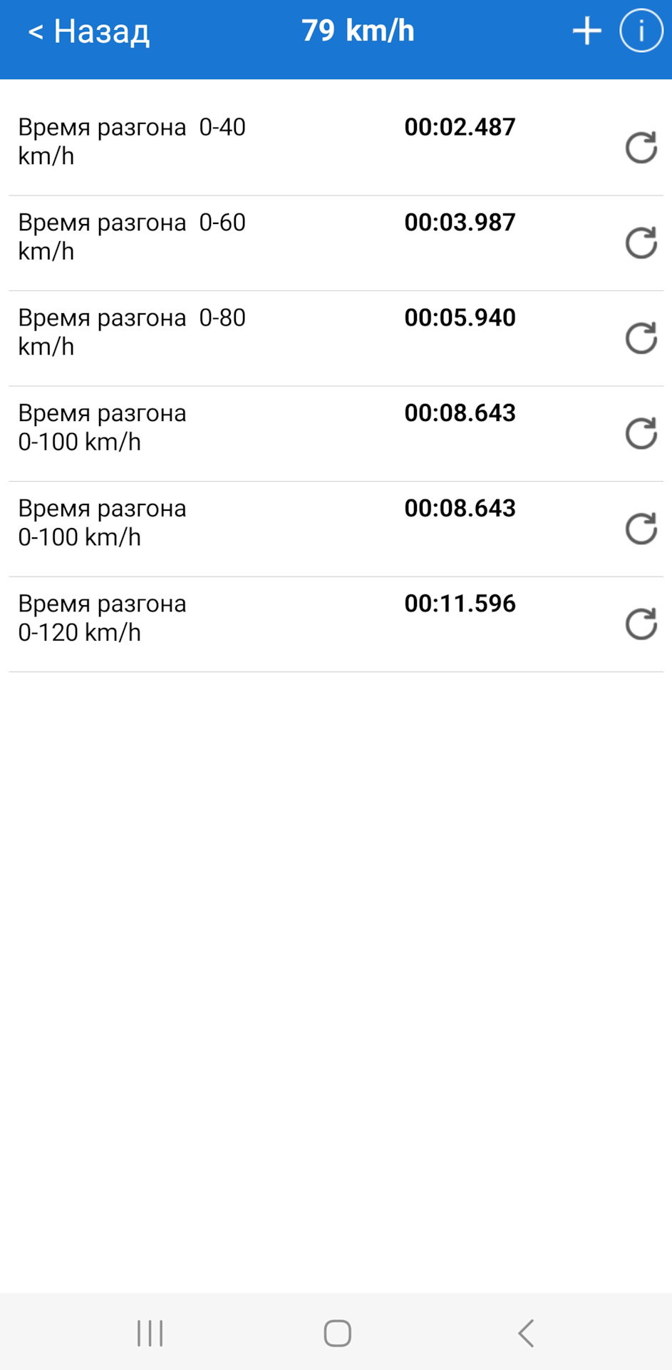 Разгон 1