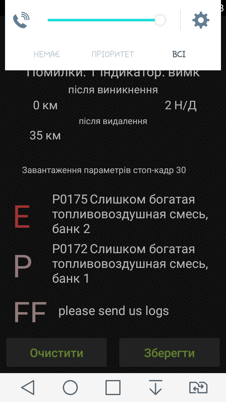 Увага питання. Помилки Р0172, Р0175 багата суміш банк1,2 2
