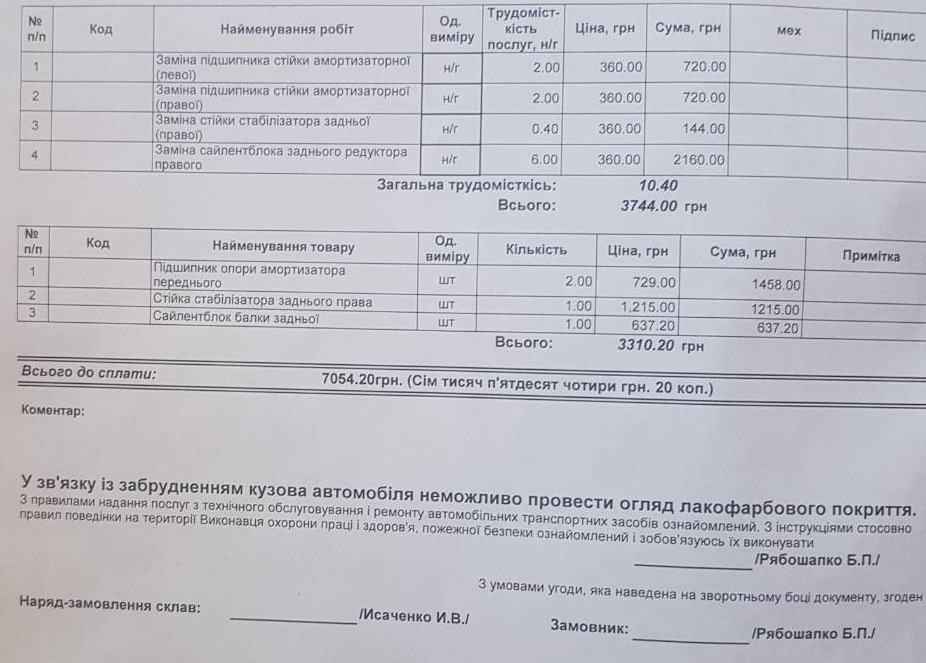 Питання які мучать 1