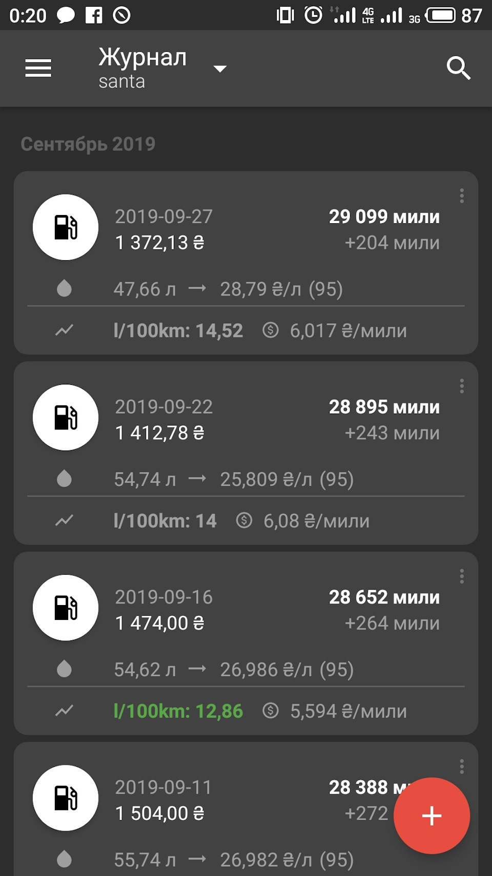 Витрата у вересні 1