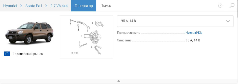 Знайомство з Геннадієм. 1