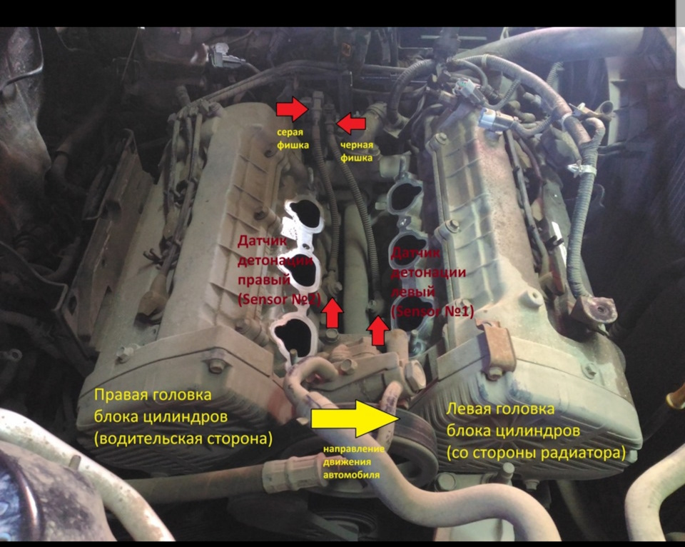 Помилка P0326 та рішення 1