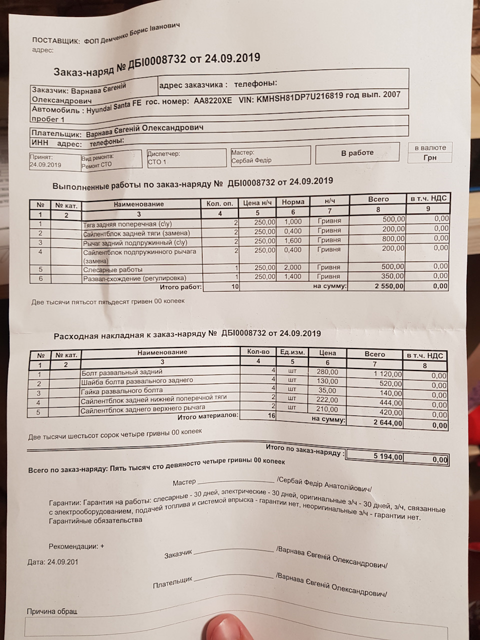 Роззвал сходження на Санта-Фе 2
