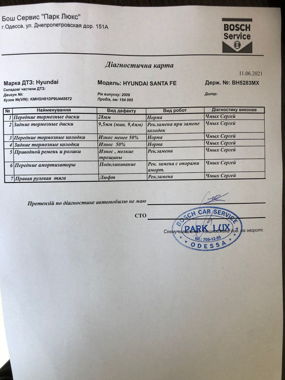 Ревізія стану після зимових доріг 2