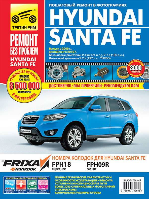 Посібник з експлуатації та обслуговування Hyundai Santa Fe. 1