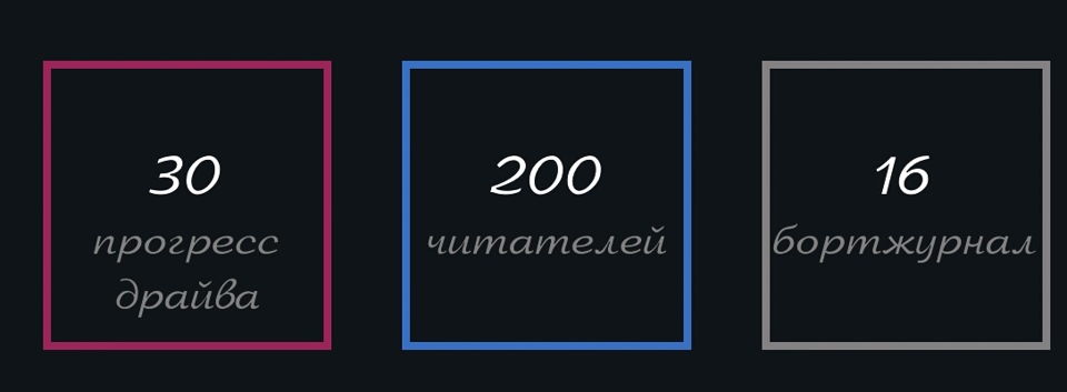 Вас у мене 200 1