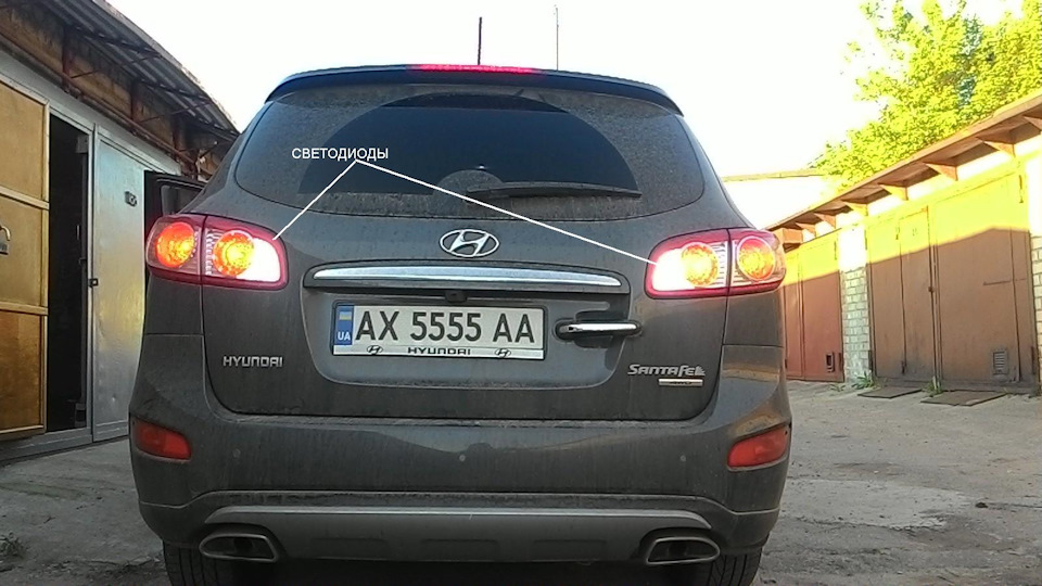 Йодування 1