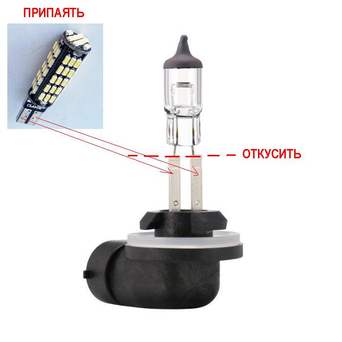 Кружок очумілі ручки 3
