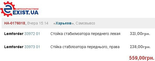 Запчастини прикупив 2